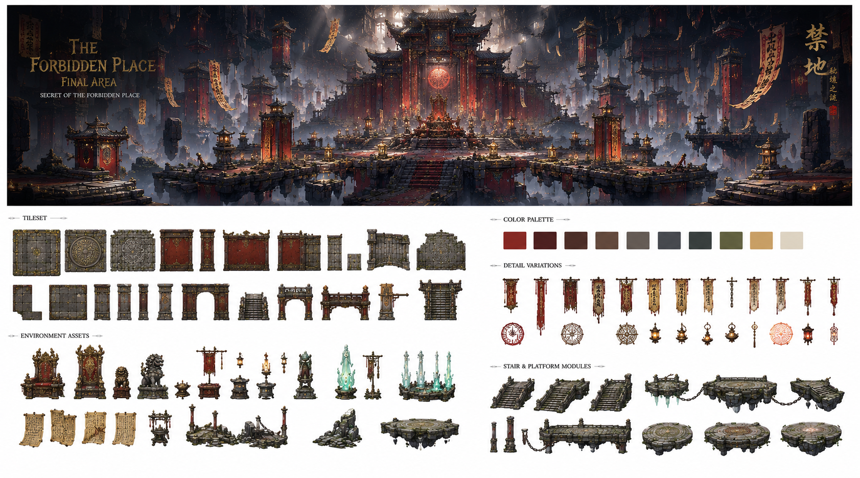 The Forbidden Place Final Area Sheet