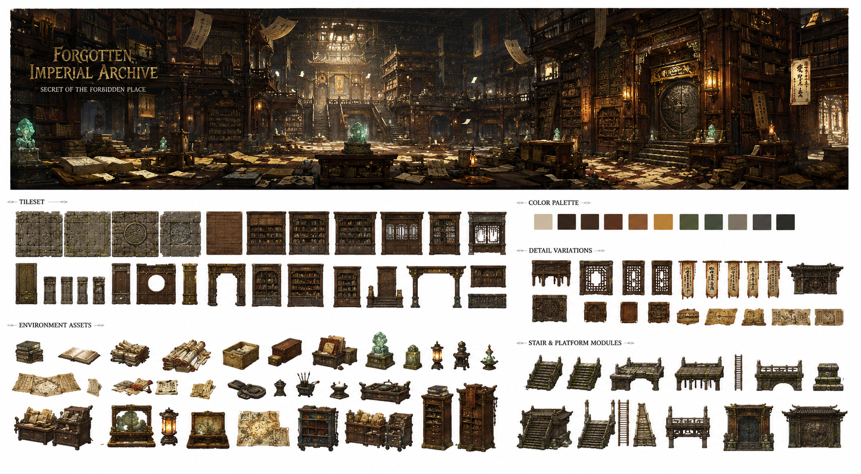Forgotten Imperial Archive Sheet